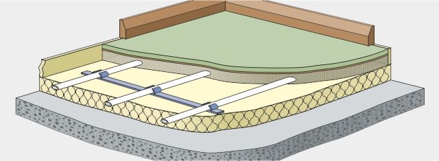 flooring